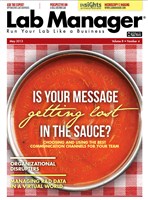 Is Your Message Getting Lost in the Sauce?