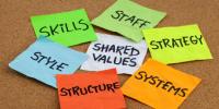 Top 10 Management Skills You Need