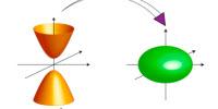 Scientists Take a Major Leap Toward a ‘Perfect’ Quantum Metamaterial