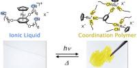 New Compound Switches between Liquid and Solid States When Exposed to Light or Heat
