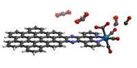 Chemists Create Molecular 'Leaf' That Collects and Stores Solar Power without Solar Panels