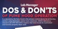 Dos and Don'ts of Fume Hood Operation