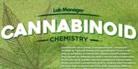 Cannabinoid Chemistry Infographic