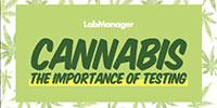 The Importance of Cannabis Testing