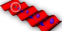 Researchers Get First Look at Electrons Escaping Atoms