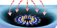Taming 'Wild' Electrons in Graphene