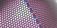 Two-Dimensional Materials Get a New Theory for Control of Properties