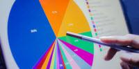 Seven Best Practices to Budget (and Spend) for Marketing