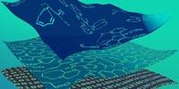Robot Chemist Discovers New Molecules and Reactions