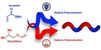 Designer Polymers on Demand