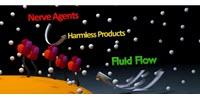 Nanobot Pumps Destroy Nerve Agents