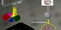 Researchers Create Smartphone System to Test for Lead in Water