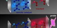 Driving Chemical Reactions by Remote Control
