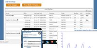 GrayWolf Sensing Solutions Launches GrayWolfLive™ 3.0 Cloud Platform