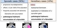 Stopping Parkinson's Disease before It Starts