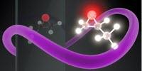 Scientists Synthesize Light with New Intrinsic Chirality to Tell Mirror Molecules Apart