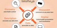 SDSC Launches Open-Source ‘SeedMeLab’