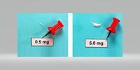 Detecting Small Amounts of Fentanyl